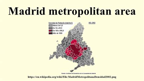 greater madrid metropolitan area